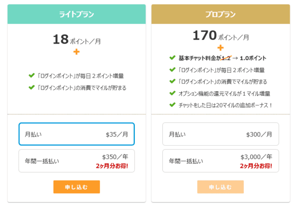 DXライブのサブスクリプションプラン